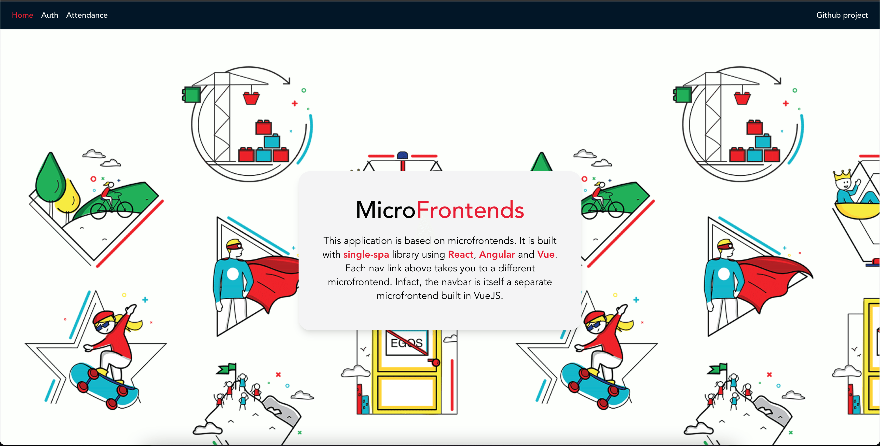 Microfrontends Init